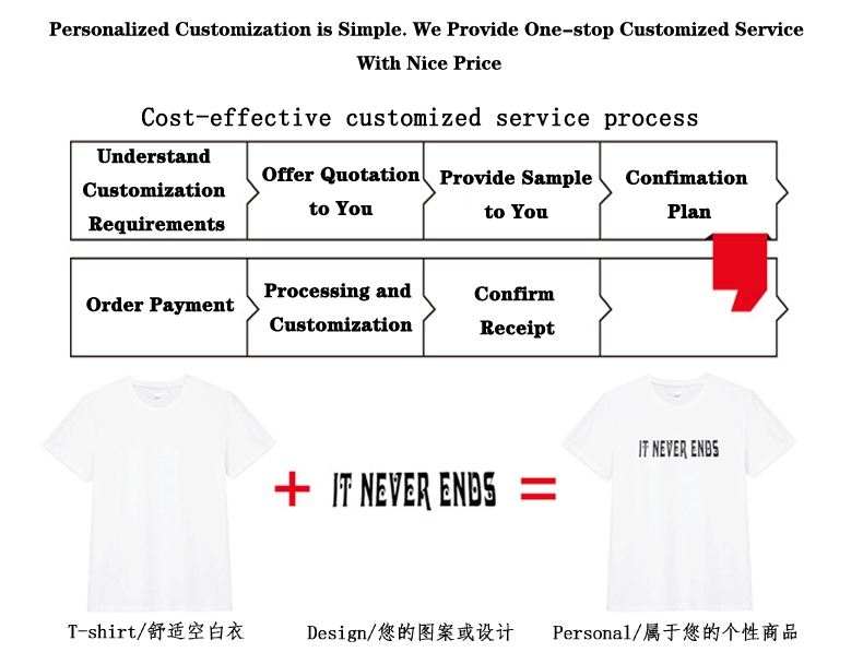 Brand Quality China Factory  100 Cotton Custom Printing T Shirt for Women